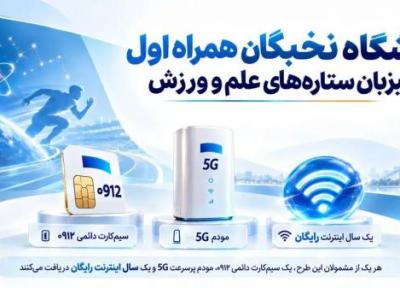 مودم 5G، سیم کارت 0912 و یک سال اینترنت رایگان؛ هدیه همراه اول به نفرات برتر کنکور، المپیاد و بازی های آسیایی